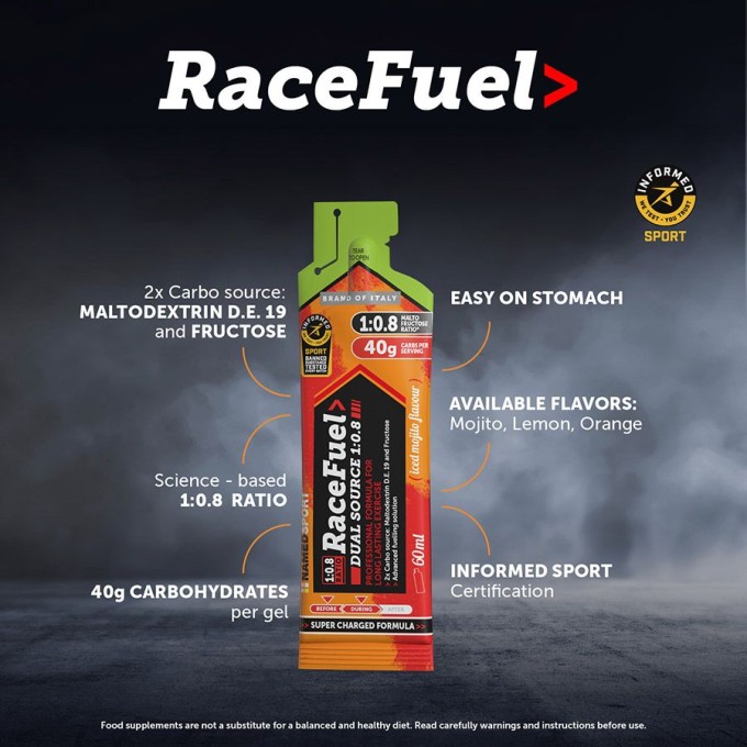 NAMEDSPORT Race Fuel Gel Mojito 60 мл