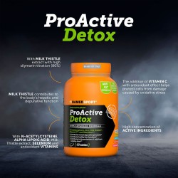 NAMEDSPORT ProActive Detox – 60 таблеток