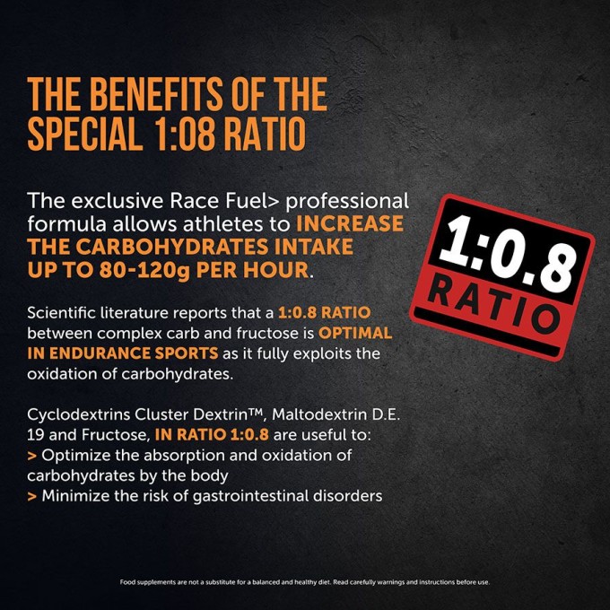 NAMEDSPORT Race Fuel Joogipulber 400 g