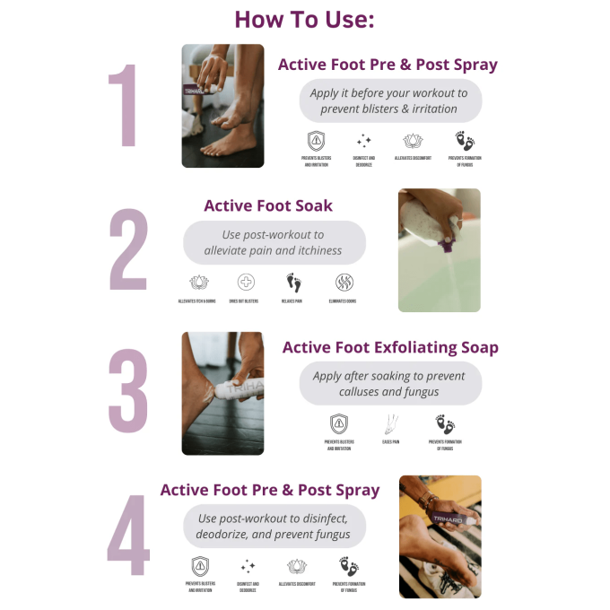 Active Foot Care Kit Active Foot Care Kit